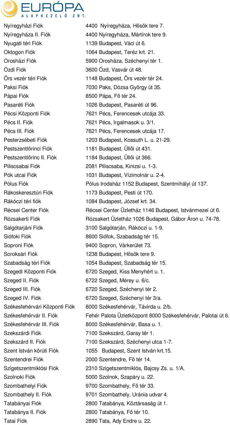 Pápai Fiók 8500 Pápa, Fı tér 24. Pasaréti Fiók 1026 Budapest, Pasaréti út 96. Pécsi Központi Fiók 7621 Pécs, Ferencesek utcája 33. Pécs II. Fiók 7621 Pécs, Irgalmasok u. 3/1. Pécs III.