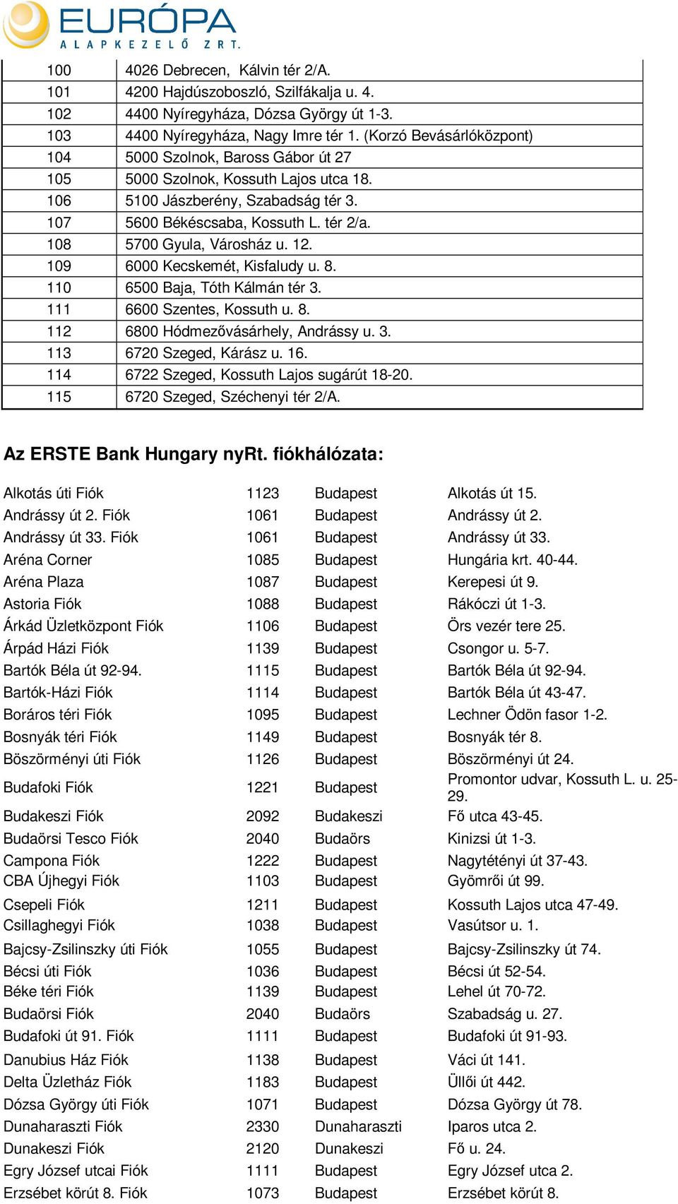 108 5700 Gyula, Városház u. 12. 109 6000 Kecskemét, Kisfaludy u. 8. 110 6500 Baja, Tóth Kálmán tér 3. 111 6600 Szentes, Kossuth u. 8. 112 6800 Hódmezıvásárhely, Andrássy u. 3. 113 6720 Szeged, Kárász u.