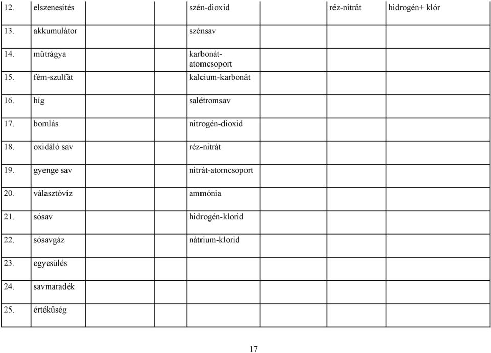 bomlás nitrogén-dioxid 18. oxidáló sav réz-nitrát 19. gyenge sav nitrát-atomcsoport 20.