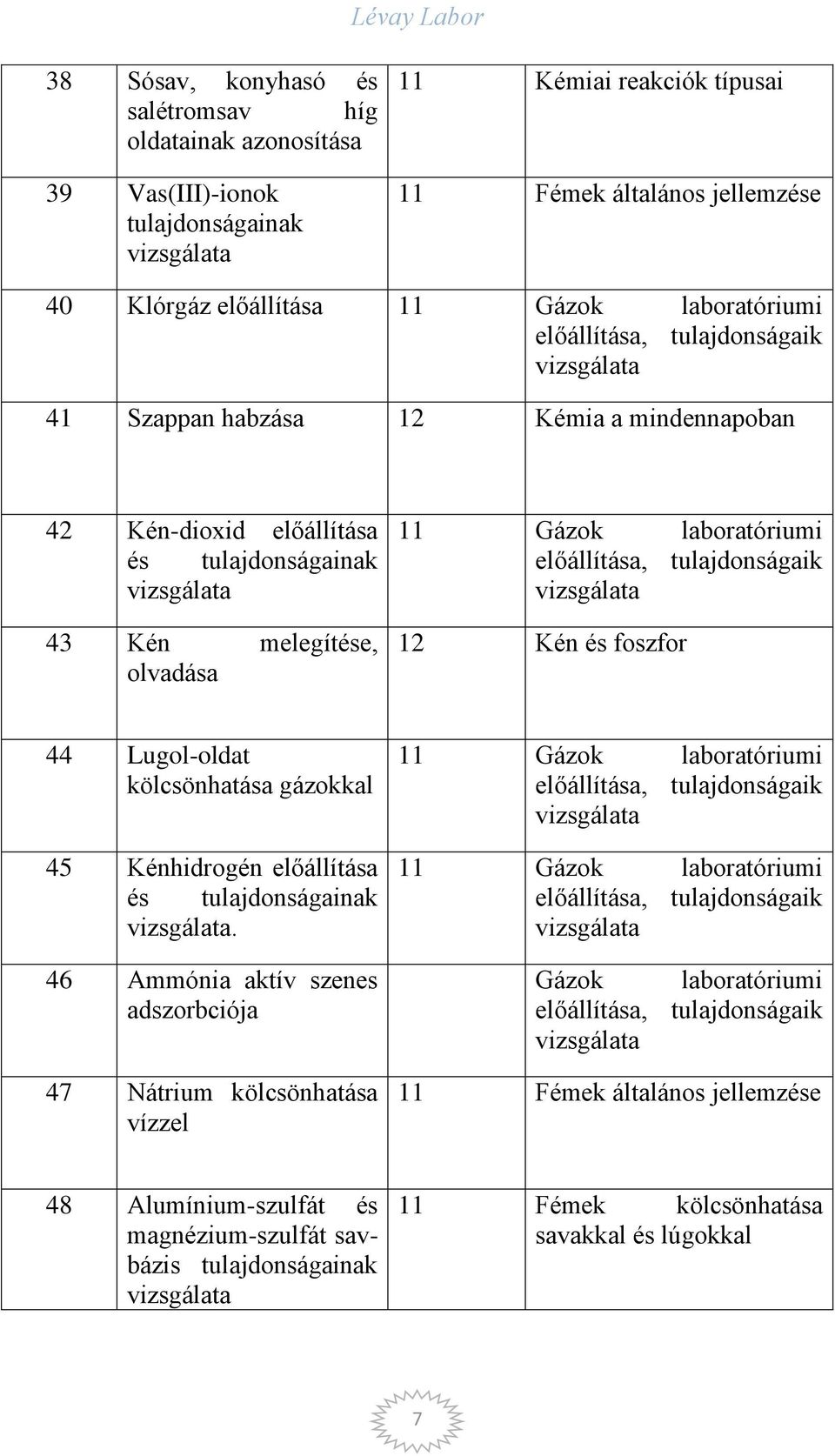 kölcsönhatása gázokkal 45 Kénhidrogén előállítása és.
