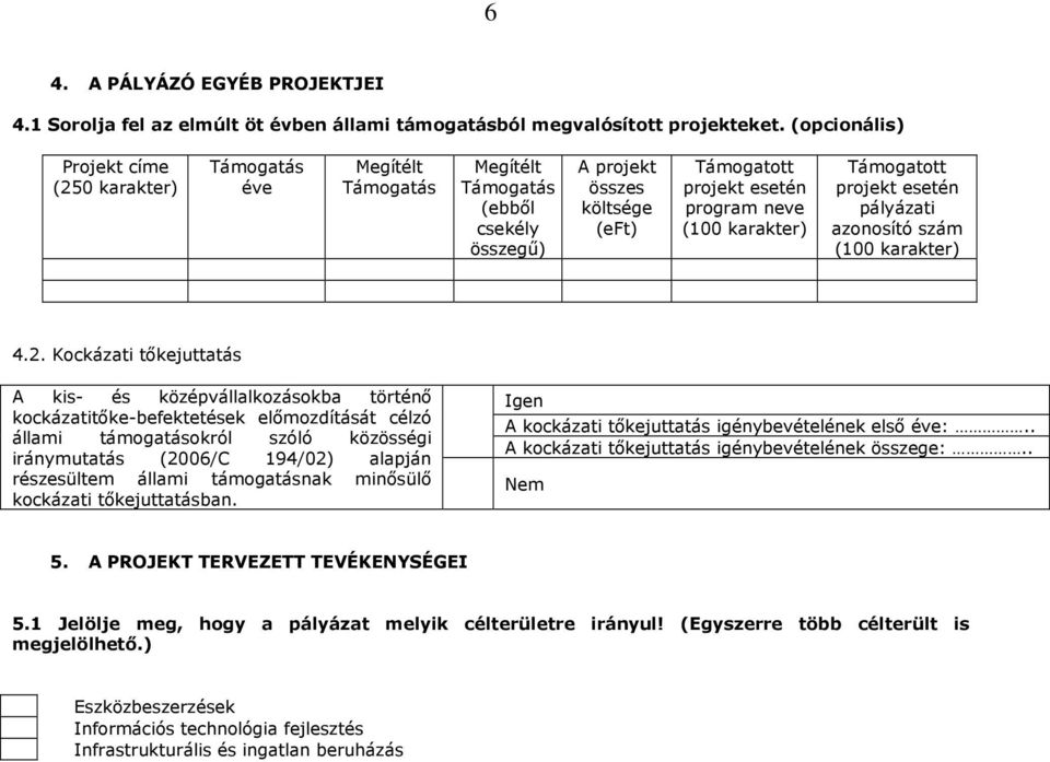 Támogatott projekt esetén pályázati azonosító szám (100 karakter) 4.2.