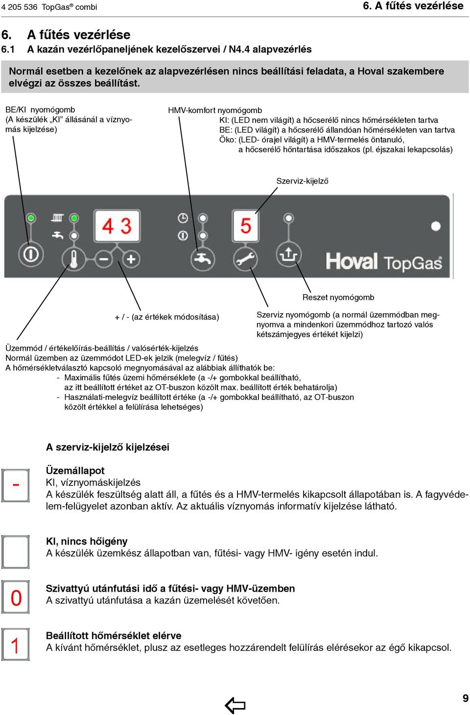 BE/KI nyomógomb (A készülék KI állásánál a víznyomás kijelzése) HMV-komfort nyomógomb KI: (LED nem világít) a hőcserélő nincs hőmérsékleten tartva BE: (LED világít) a hőcserélő állandóan