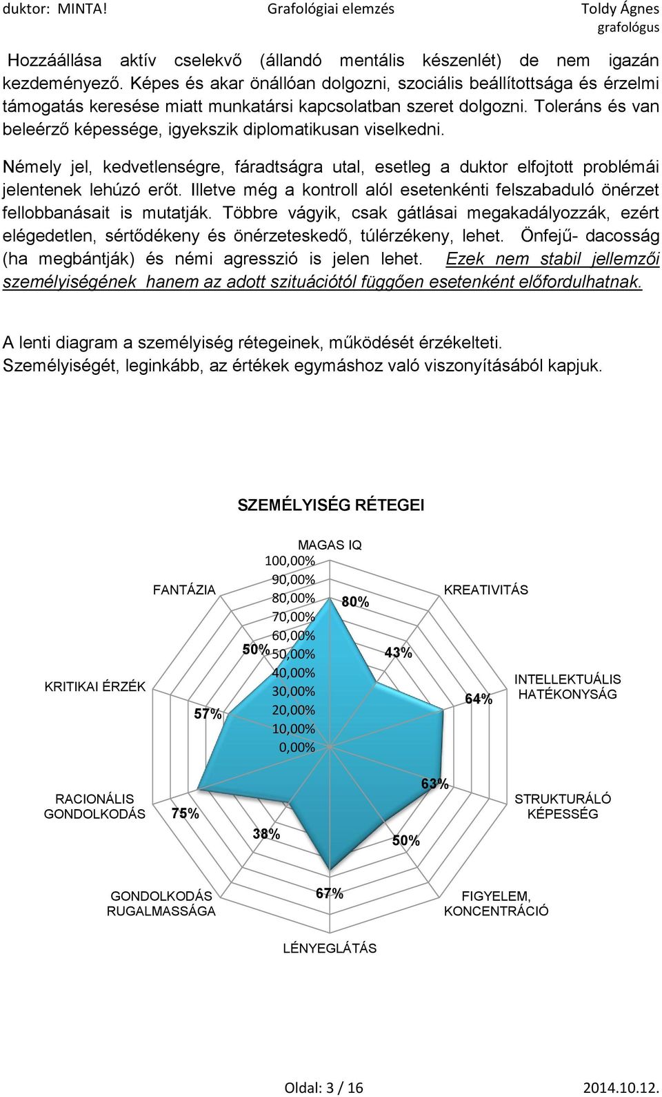Toleráns és van beleérző képessége, igyekszik diplomatikusan viselkedni. Némely jel, kedvetlenségre, fáradtságra utal, esetleg a duktor elfojtott problémái jelentenek lehúzó erőt.