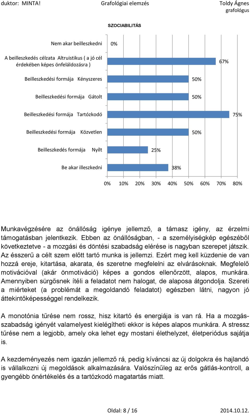 jellemző, a támasz igény, az érzelmi támogatásban jelentkezik. Ebben az önállóságban, - a személyiségkép egészéből következtetve - a mozgási és döntési szabadság elérése is nagyban szerepet játszik.