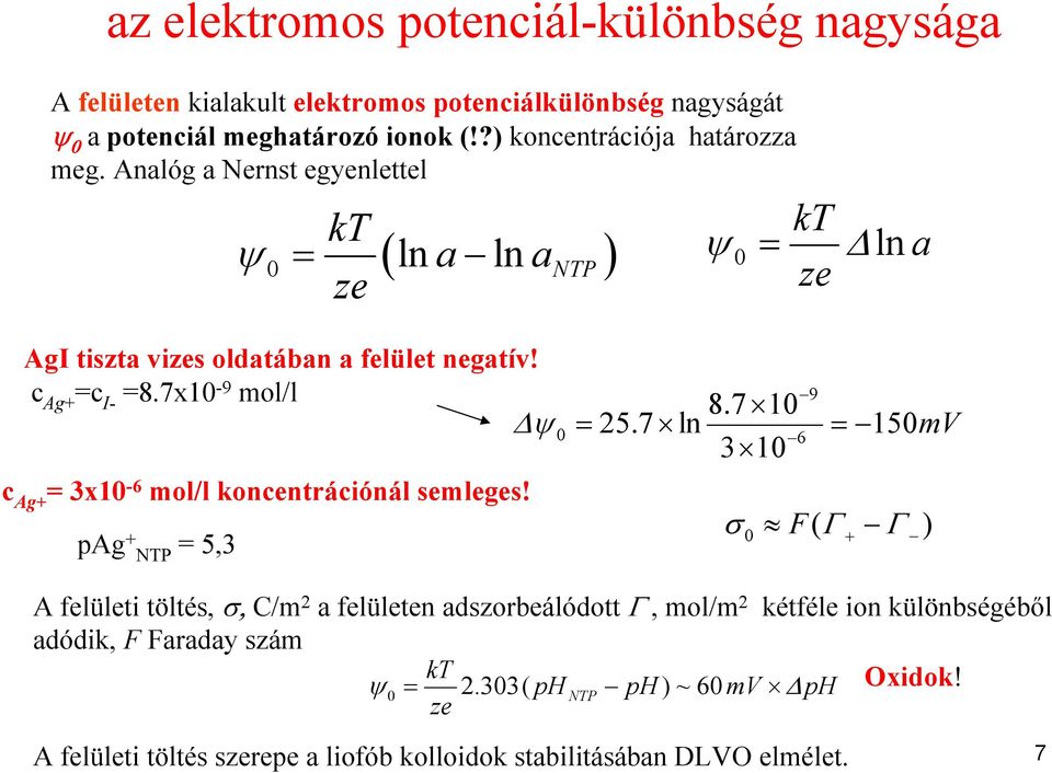 7x1-9 mol/l Δψ 9 8.7 1 = 25.7 ln = 15mV 3 1 6 c Ag+ = 3x1-6 mol/l koncentrációnál semleges!
