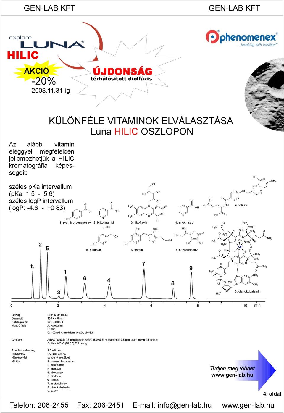 cianokobalamin Oszlop Dimenzió Katalógus sz. Mozgó fázis Gradiens Luna 5 μm HILIC 150 x 4.6 mm 00F-4450-E0 A: Acetonitril B: Víz C: 100mM Ammónium acetát, ph=5.8 A/B/C (90:5:5) 2.