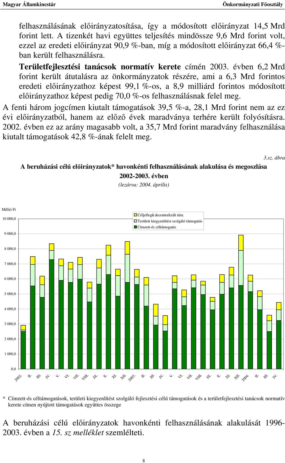 Területfejlesztési tanácsok normatív kerete címén 2003.