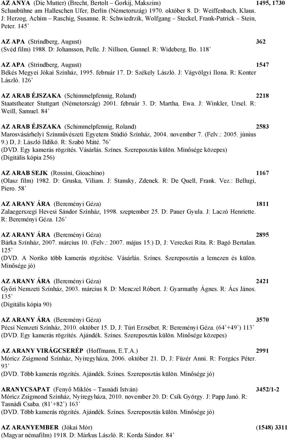 118 AZ APA (Strindberg, August) 1547 Békés Megyei Jókai Színház, 1995. február 17. D: Székely László. J: Vágvölgyi Ilona. R: Konter László.