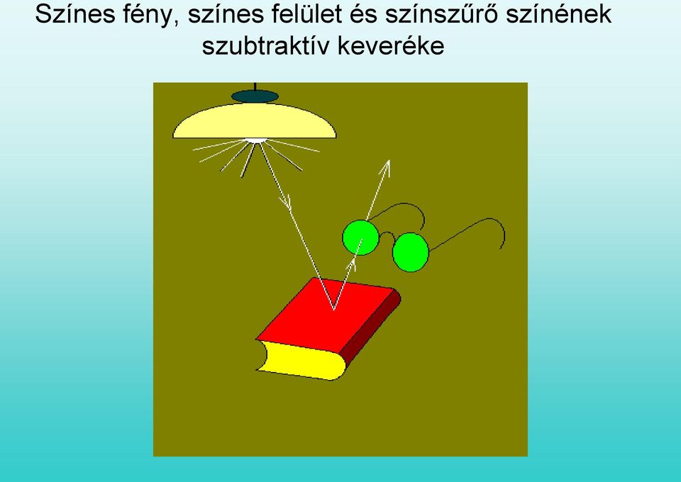 színszűrő