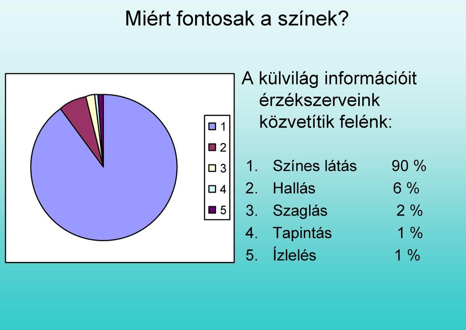 érzékszerveink közvetítik felénk: 1.