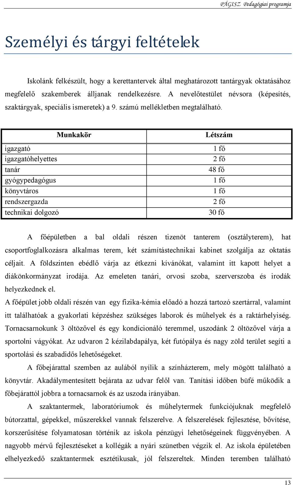 Munkakör igazgató igazgatóhelyettes tanár gyógypedagógus könyvtáros rendszergazda technikai dolgozó Létszám 1 fő 2 fő 48 fő 1 fő 1 fő 2 fő 30 fő A főépületben a bal oldali részen tizenöt tanterem
