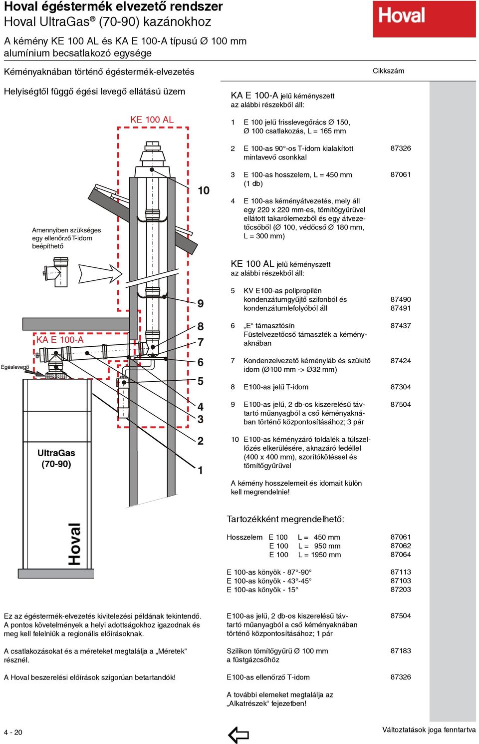 100-as hosszelem, L = 450 mm (1 db) 87326 87061 4 E 100-as kéményátvezetés, mely áll egy 220 x 220 mm-es, tö mí tõ gyûrûvel ellátott takarólemezbõl és egy átve zetõcsõbõl (Ø 100, védőcső Ø 180 mm, L