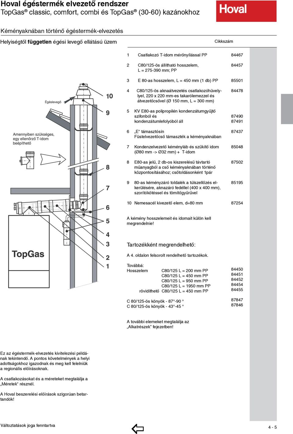 mm, L = 300 mm) 5 KV E80-as polipropilén kondenzátumgyűjtő szifonból és kondenzátumlefolyóból áll 6 E támasztósín Füstelvezetőcső támaszték a kéményaknában 7 Kondenzelvezető kéményláb és szűkítő idom