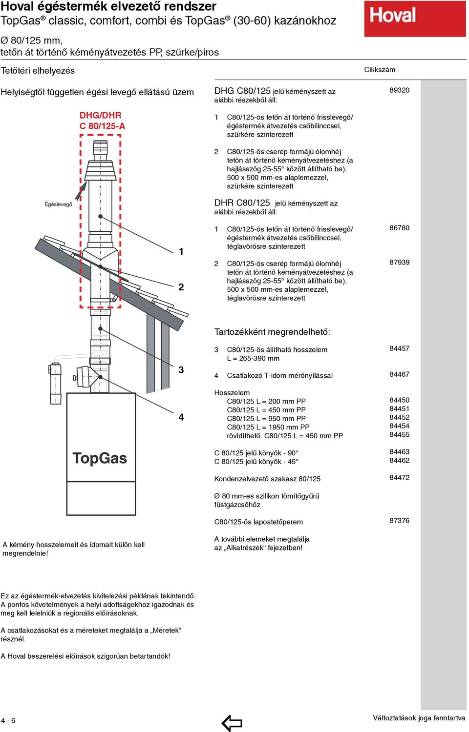 ólomhéj tetőn át történő kéményátvezetéshez (a hajlásszög 25-55 között állítható be), 500 x 500 mm-es alaplemezzel, szürkére szinterezett DHR C80/125 jelû kéményszett az alábbi részekbõl áll: 1