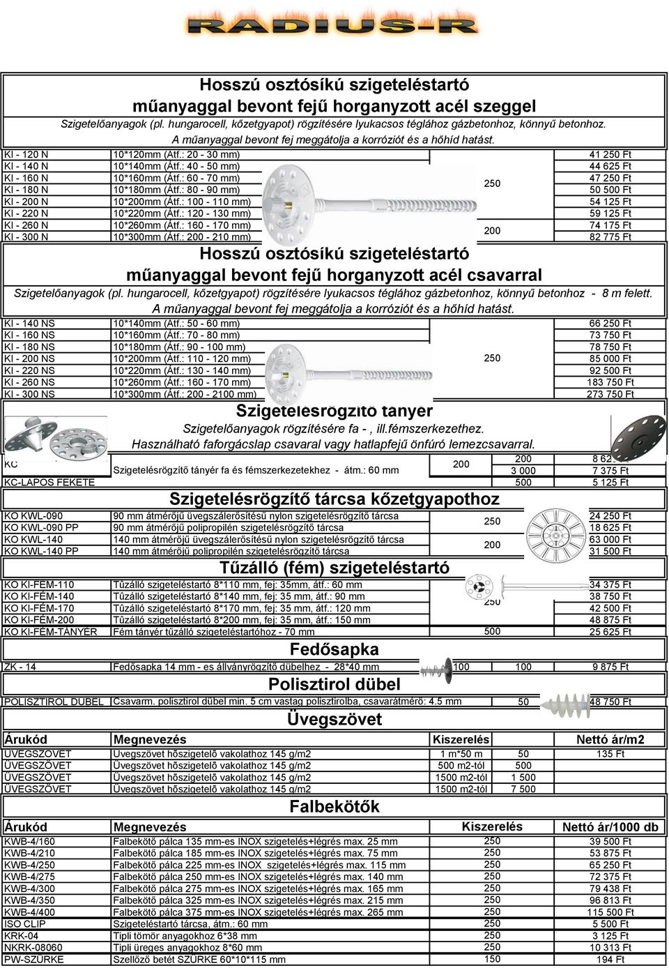 : 60-70 mm) 47 250 Ft 250 KI - 180 N 10*180mm (Átf.: 80-90 mm) 50 500 Ft KI - 200 N 10*200mm (Átf.: - 110 mm) 54 125 Ft KI - 220 N 10*220mm (Átf.: 120-130 mm) 59 125 Ft KI - 260 N 10*260mm (Átf.