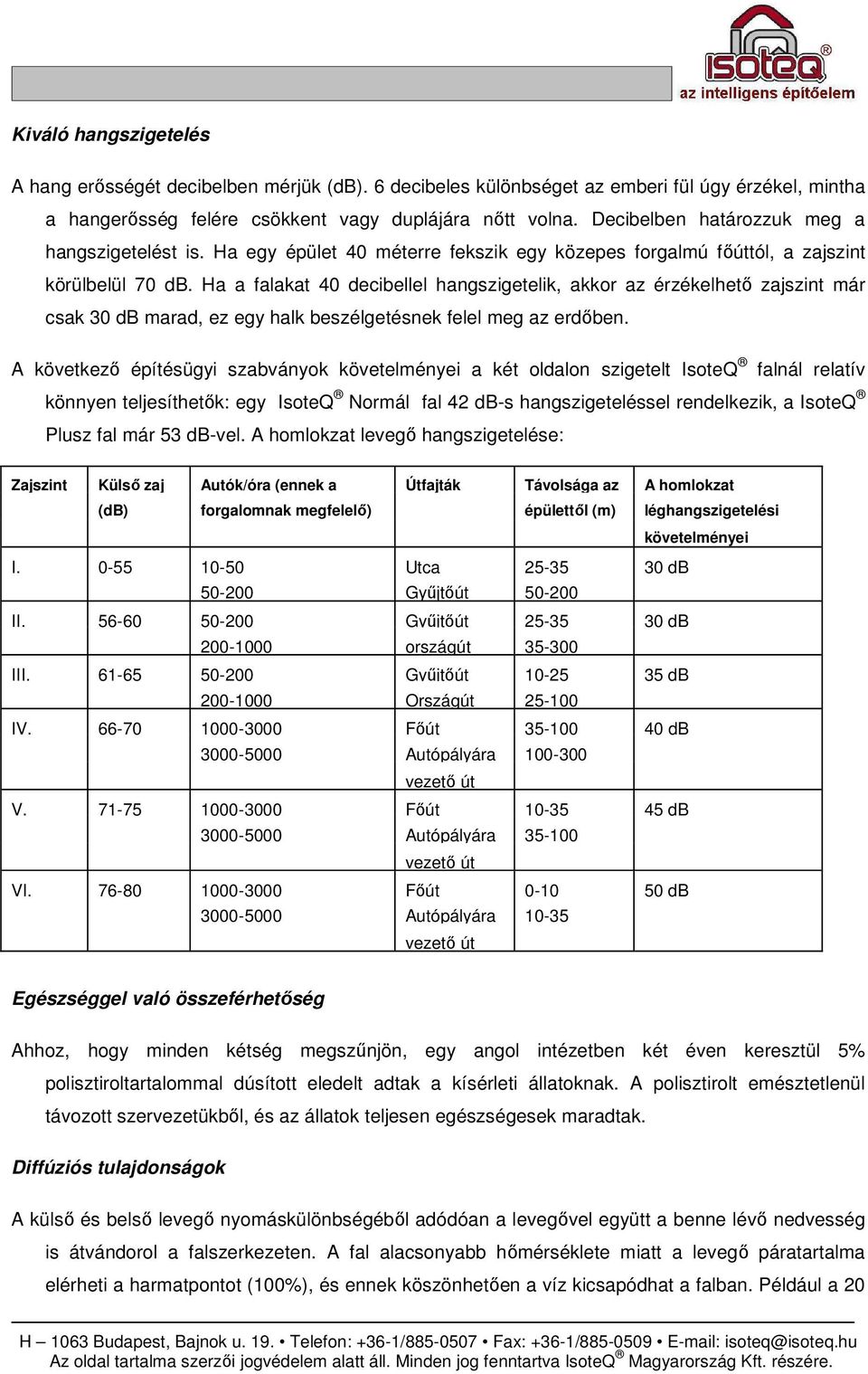 Ha a falakat 40 decibellel hangszigetelik, akkor az érzékelhetı zajszint már csak 30 db marad, ez egy halk beszélgetésnek felel meg az erdıben.