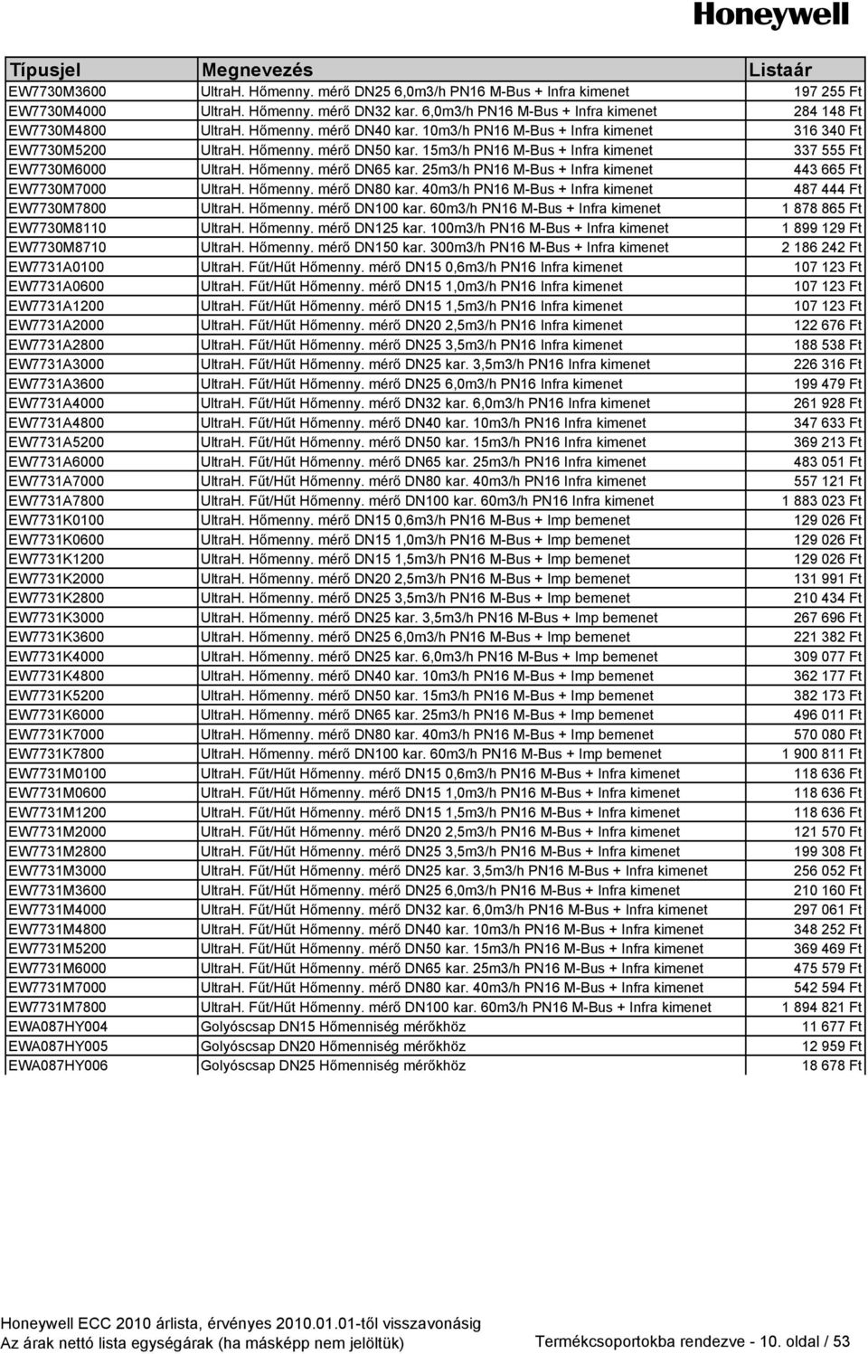 25m3/h PN16 M-Bus + Infra kimenet 443 665 Ft EW7730M7000 UltraH. Hőmenny. mérő DN80 kar. 40m3/h PN16 M-Bus + Infra kimenet 487 444 Ft EW7730M7800 UltraH. Hőmenny. mérő DN100 kar.