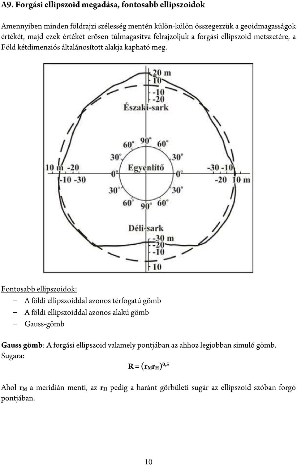 Fontosabb ellipszoidok: A földi ellipszoiddal azonos térfogatú gömb A földi ellipszoiddal azonos alakú gömb Gauss-gömb Gauss gömb: A forgási ellipszoid