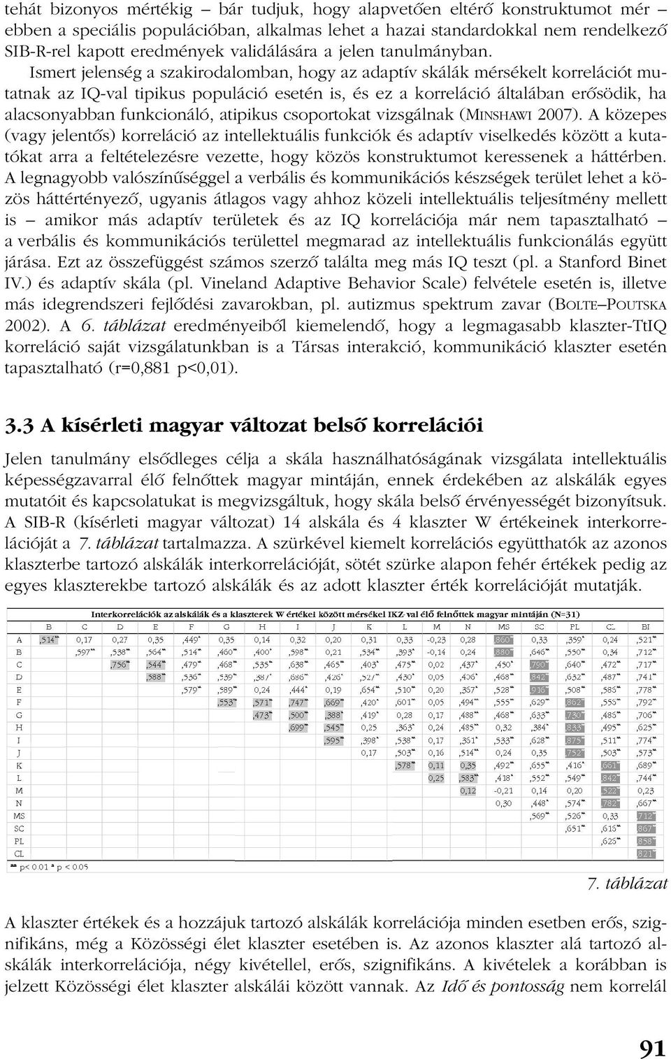 Ismert jelenség a szakirodalomban, hogy az adaptív skálák mérsékelt korrelációt mutatnak az IQ-val tipikus populáció esetén is, és ez a korreláció általában erõsödik, ha alacsonyabban funkcionáló,