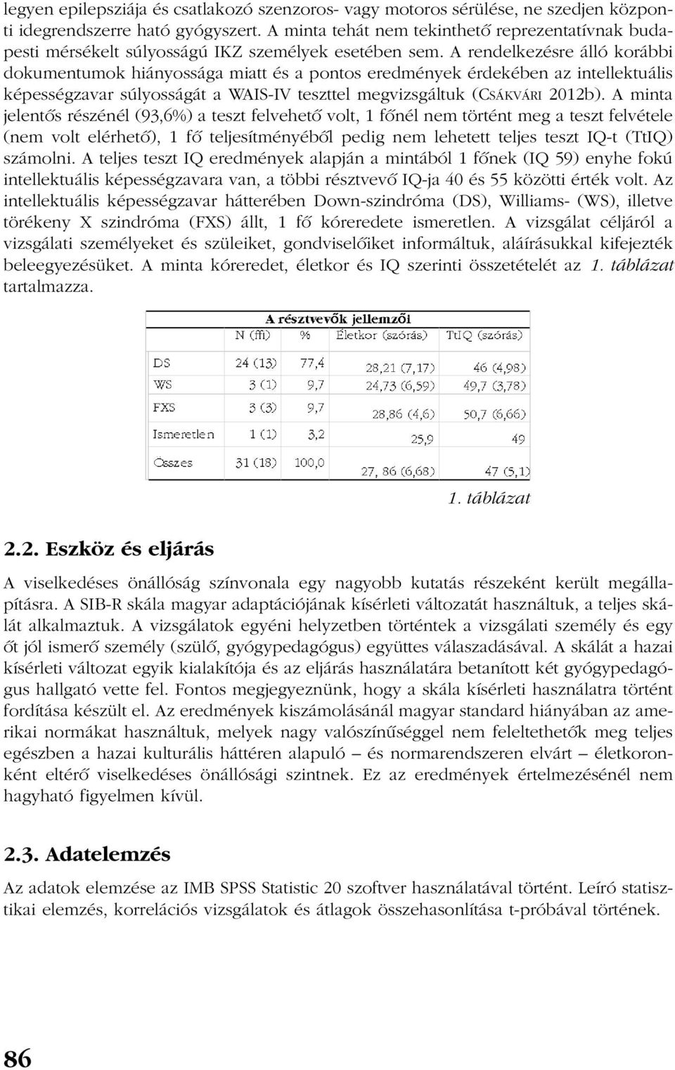 A rendelkezésre álló korábbi dokumentumok hiányossága miatt és a pontos eredmények érdekében az intellektuális képességzavar súlyosságát a WAIS-IV teszttel megvizsgáltuk (CSÁKVÁRI 2012b).