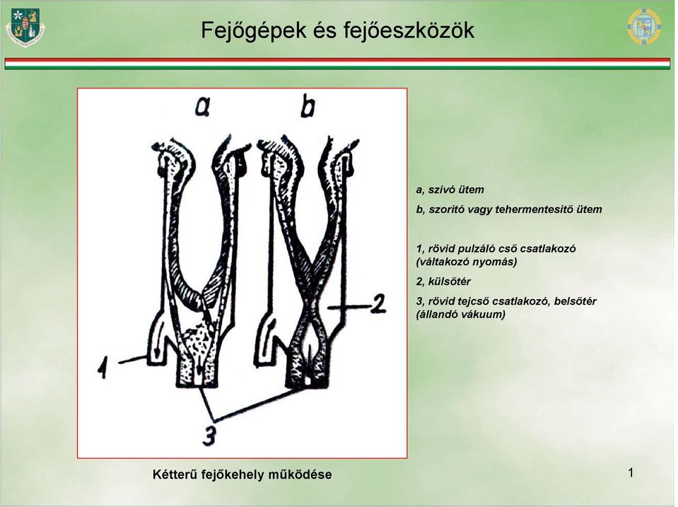 Fejőgépek és fejőeszközök - PDF Ingyenes letöltés