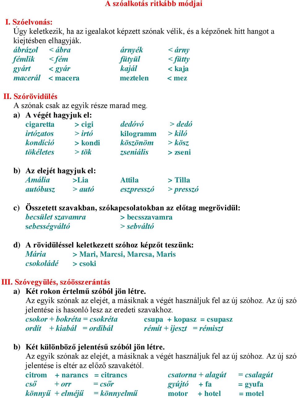 a) A végét hagyjuk el: cigaretta > cigi dedóvó > dedó irtózatos > irtó kilogramm > kiló kondíció > kondi köszönöm > kösz tökéletes > tök zseniális > zseni b) Az elejét hagyjuk el: Amália >Lia Attila