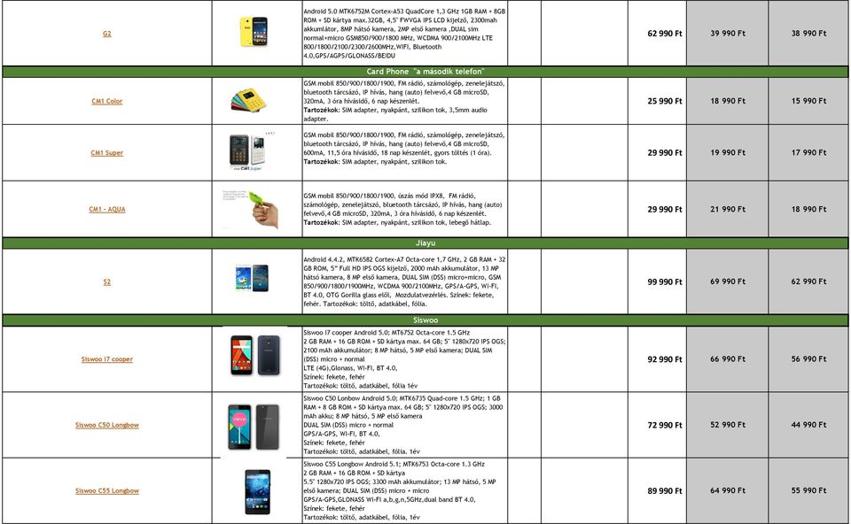 0,GPS/AGPS/GLONASS/BEIDU Card Phone "a második telefon" GSM mobil 850/900/1800/1900, FM rádió, számológép, zenelejátszó, bluetooth tárcsázó, IP hívás, hang (auto) felvevő,4 GB microsd, 320mA, 3 óra