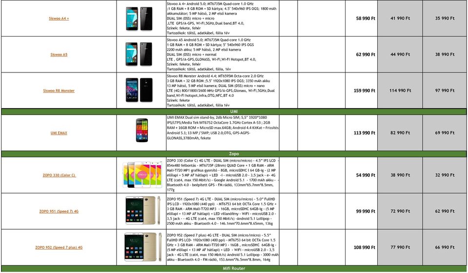 0, Tartozékok: töltő, adatkábel, fólia 1év Siswoo A5 Android 5.0; MT6735M Quad-core 1.