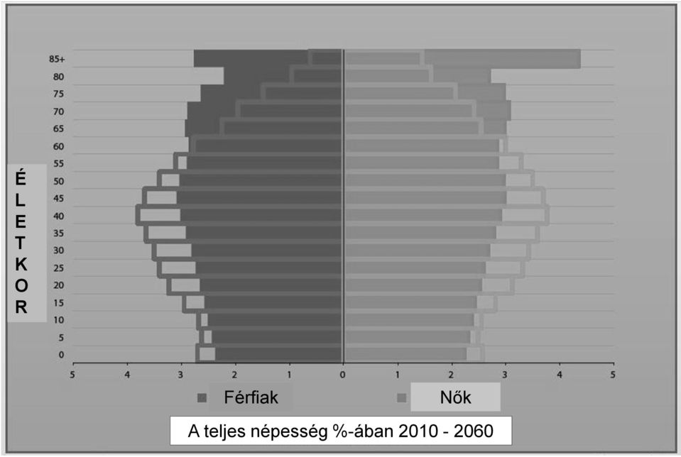 teljes