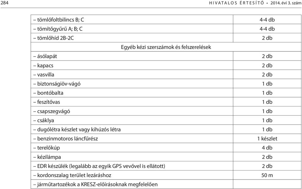 kapacs 2 db vasvilla 2 db biztonságiöv-vágó 1 db bontóbalta 1 db feszítővas 1 db csapszegvágó 1 db csáklya 1 db dugólétra készlet vagy