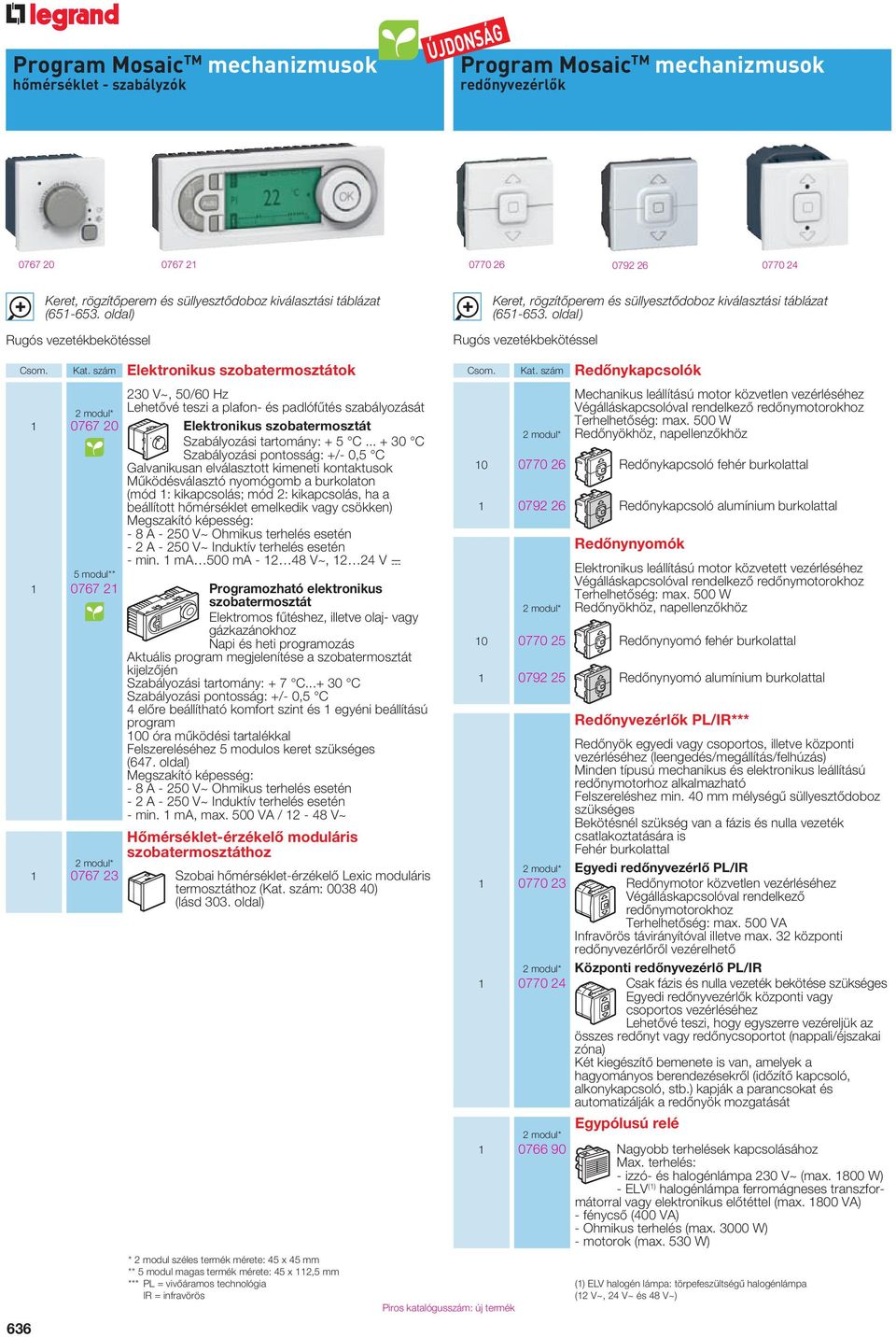 szám Elektronikus szobatermosztátok 230 V~, 50/60 Hz Lehetôvé teszi a plafon- és padlófûtés szabályozását 2 modul* 1 0767 20 Elektronikus szobatermosztát Szabályozási tartomány: + 5 C.