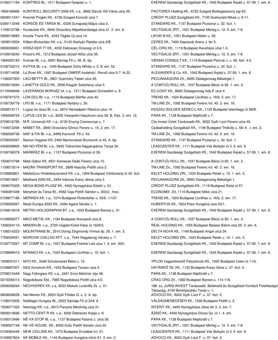 0306113348 - KORSÓS ÉS TÁRSA Bt., 6328 Dunapataj Május utca 3. STANDARD Kft., 1137 Budapest Pozsonyi u. 32. fszt. 1. 1109012788 - Kovászker Kft., 2840 Oroszlány Népekbarátsága utca 31. 2. em. 6. VECTIGALIS ZRT.