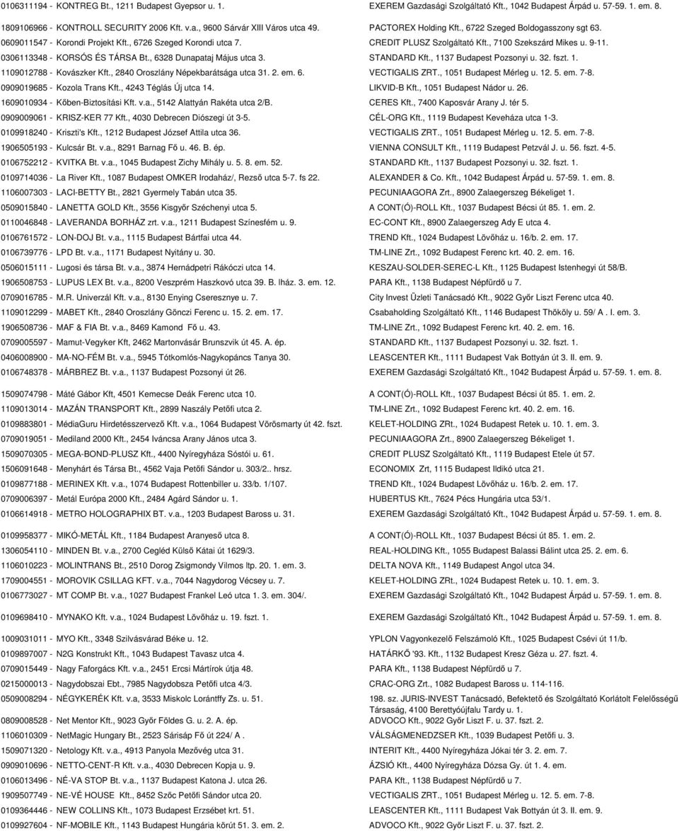 0306113348 - KORSÓS ÉS TÁRSA Bt., 6328 Dunapataj Május utca 3. STANDARD Kft., 1137 Budapest Pozsonyi u. 32. fszt. 1. 1109012788 - Kovászker Kft., 2840 Oroszlány Népekbarátsága utca 31. 2. em. 6. VECTIGALIS ZRT.