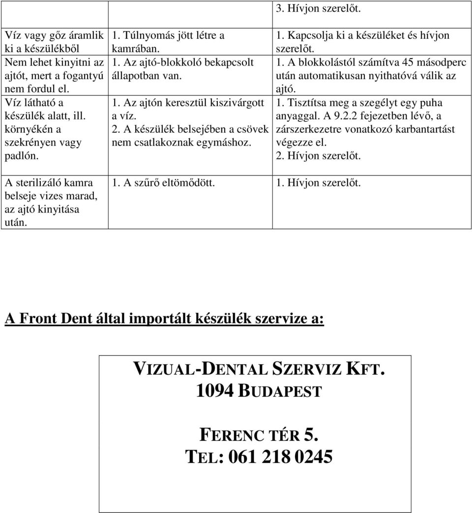 A készülék belsejében a csövek nem csatlakoznak egymáshoz. 1. A szőrı eltömıdött. 1. Hívjon szerelıt. 1. Kapcsolja ki a készüléket és hívjon szerelıt. 1. A blokkolástól számítva 45 másodperc után automatikusan nyithatóvá válik az ajtó.