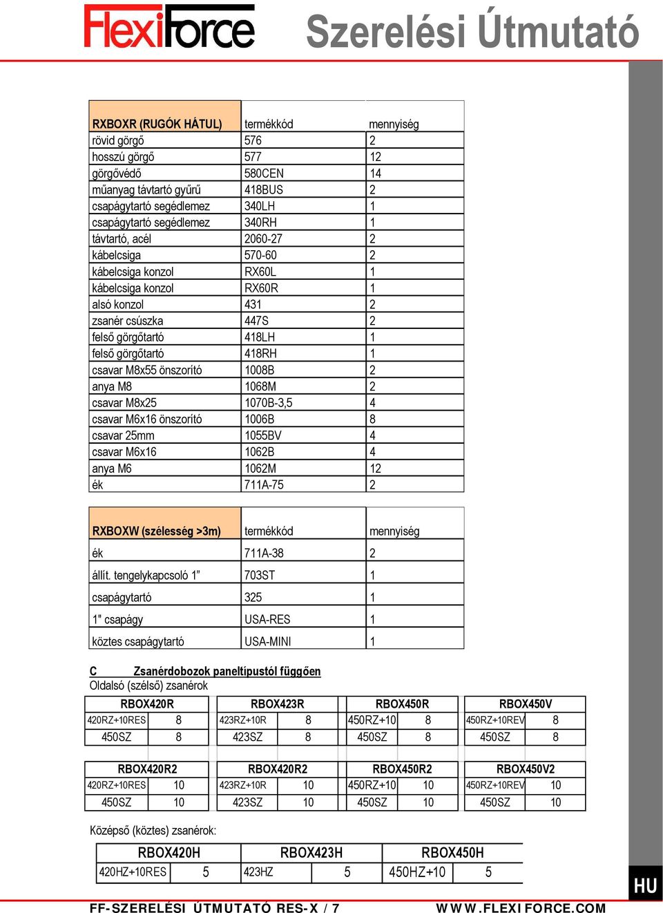 önszorító 1008B 2 anya M8 1068M 2 csavar M8x25 1070B-3,5 4 csavar M6x16 önszorító 1006B 8 csavar 25mm 1055BV 4 csavar M6x16 1062B 4 anya M6 1062M 12 ék 711A-75 2 RXBOXW (szélesség >3m) termékkód