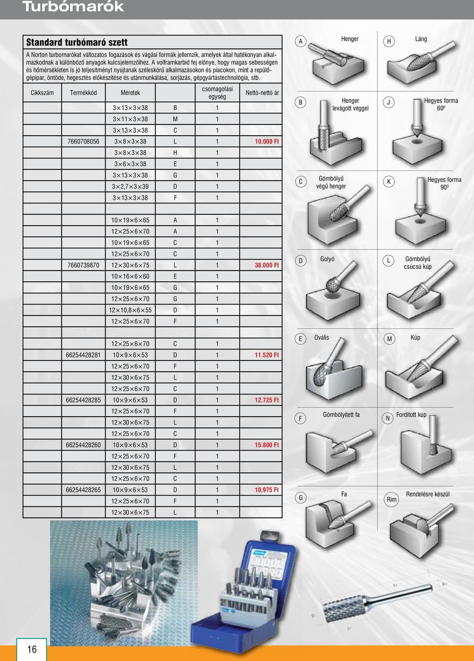 utánmunkálása, sorjázás, gépgyártástechnológia, stb. Cikkszám Termékkód Méretek 3 13 3 38 B 1 B Henger levágott véggel J Hegyes forma 60 0 3 11 3 38 M 1 3 13 3 38 C 1 7660708056 3 8 3 38 L 1 10.