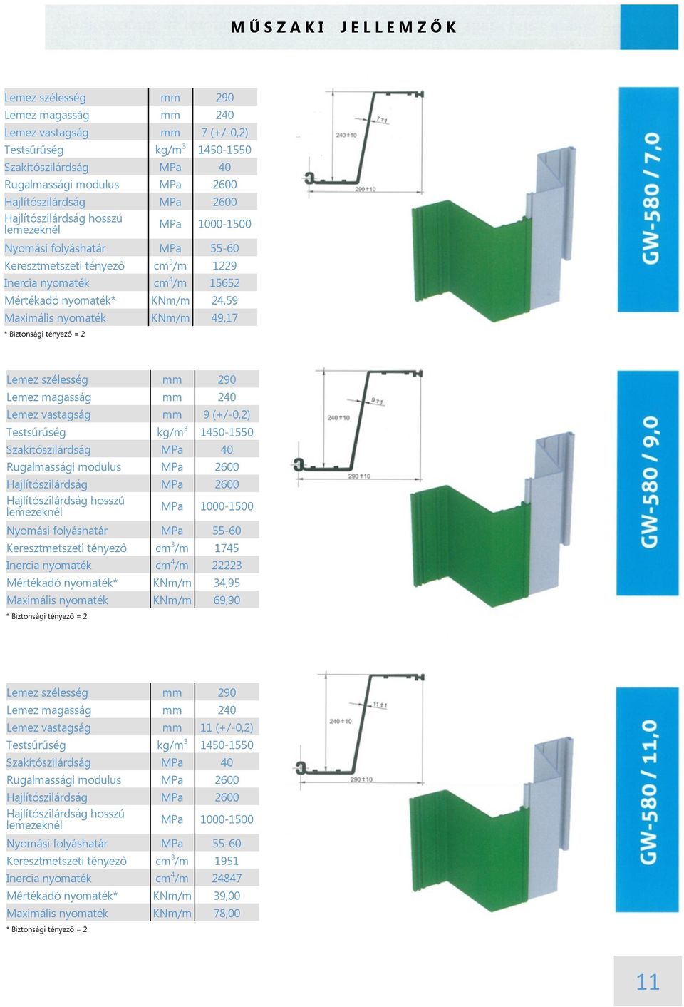 Keresztmetszeti tényező cm 3 /m 1745 Inercia nyomaték cm 4 /m 22223 Mértékadó nyomaték* KNm/m 34,95 Maximális nyomaték KNm/m 69,90 Lemez szélesség mm 290 Lemez
