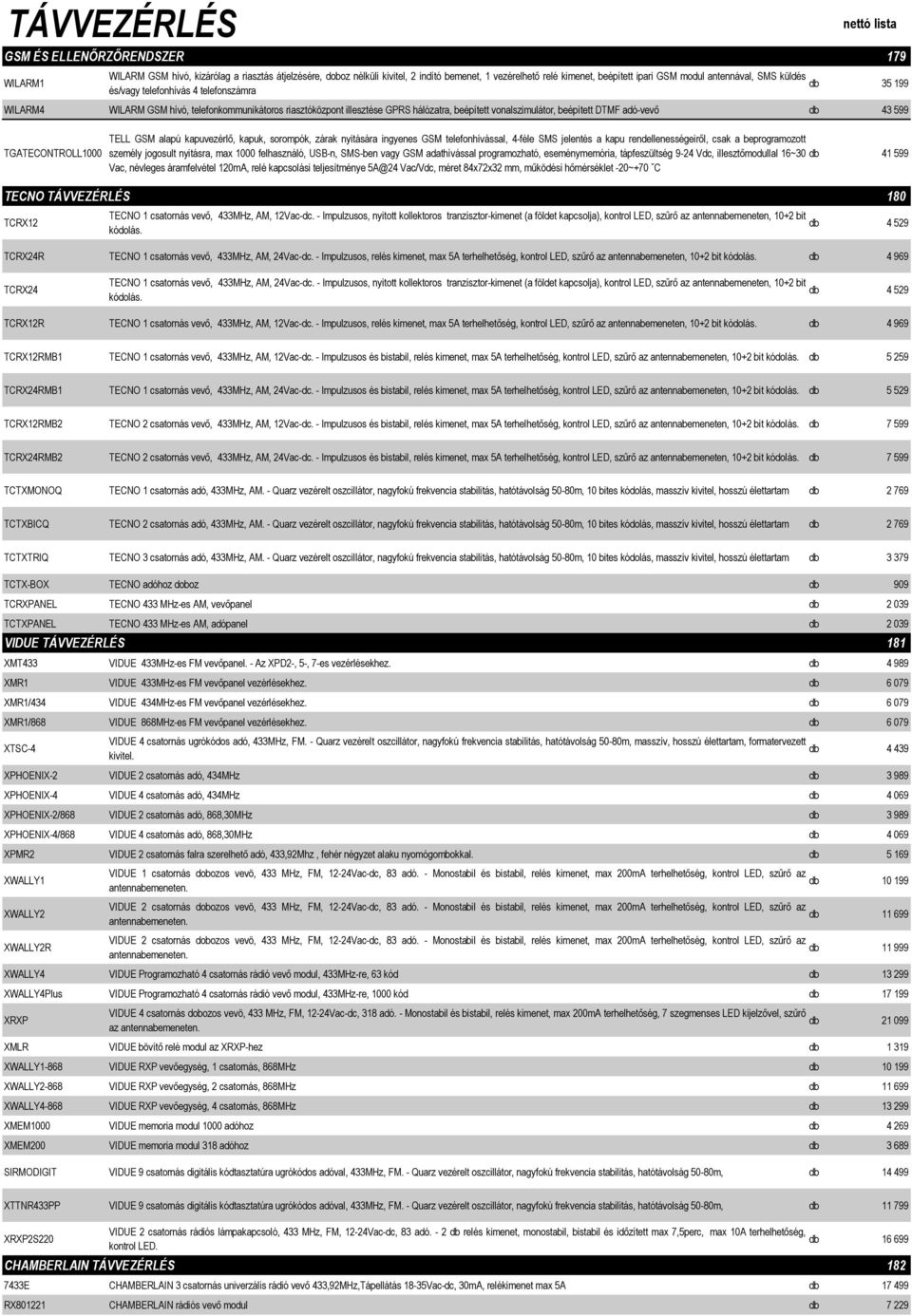 beépített DTMF adó-vevő db 43 599 TGATECONTROLL1000 TELL GSM alapú kapuvezérlő, kapuk, sorompók, zárak nyitására ingyenes GSM telefonhívással, 4-féle SMS jelentés a kapu rendellenességeiről, csak a