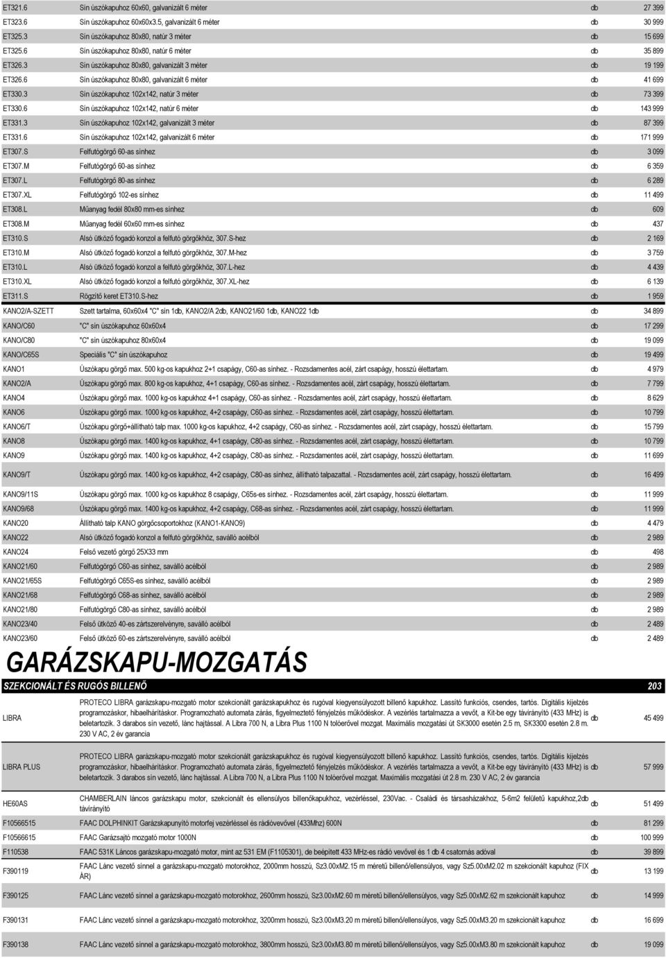 3 Sín úszókapuhoz 102x142, natúr 3 méter db 73 399 ET330.6 Sín úszókapuhoz 102x142, natúr 6 méter db 143 999 ET331.3 Sín úszókapuhoz 102x142, galvanizált 3 méter db 87 399 ET331.