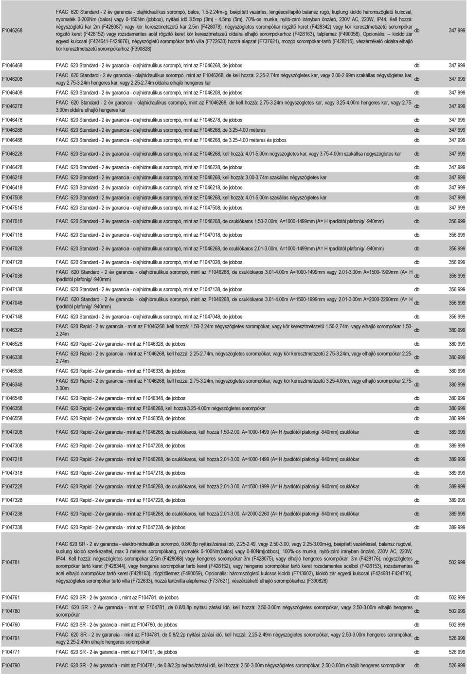 5mp (5m), 70%-os munka, nyitó-záró irányban önzáró, 230V AC, 220W, IP44. Kell hozzá: négyszögletű kar 2m (F428087) vagy kör keresztmetszetű kar 2.