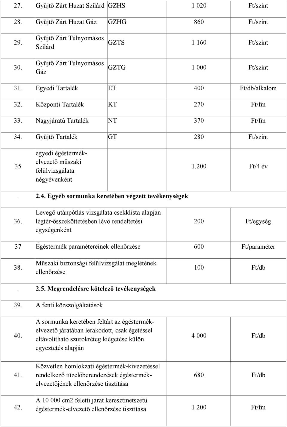 Gyűjtő Tartalék GT 280 Ft/szint 35 egyedi égéstermékelvezető műszaki felülvizsgálata négyévenként 1.200 Ft/4 év. 2.4. Egyéb sormunka keretében végzett tevékenységek 36.