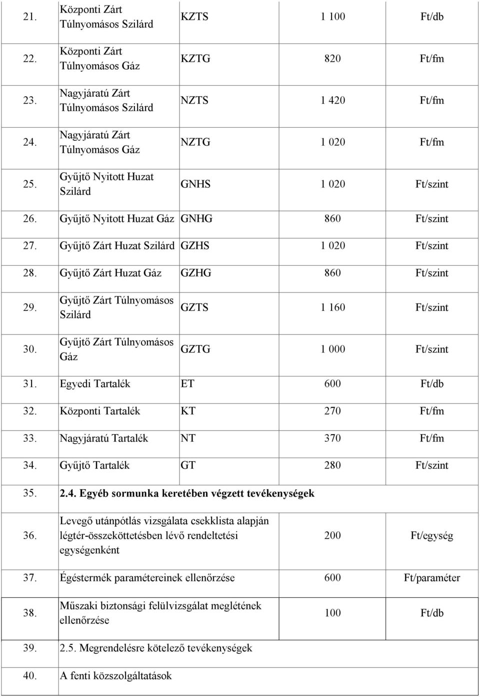 1 020 Ft/szint 26. Gyűjtő Nyitott Huzat GNHG 860 Ft/szint 27. Gyűjtő Zárt Huzat GZHS 1 020 Ft/szint 28. Gyűjtő Zárt Huzat GZHG 860 Ft/szint 29. 30.