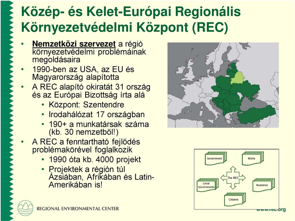 Központ: Szentendre Irodahálózat 17 országban 190+ a munkatársak száma (kb. 30 nemzetből!