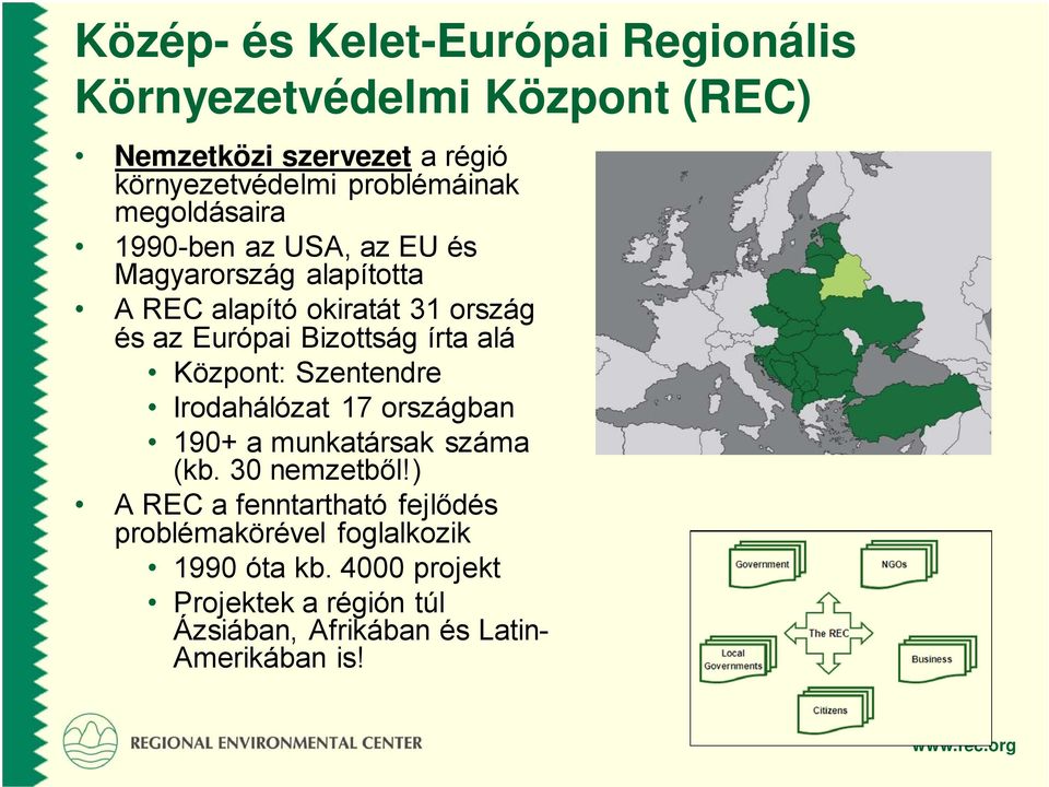 Központ: Szentendre Irodahálózat 17 országban 190+ a munkatársak száma (kb. 30 nemzetből!