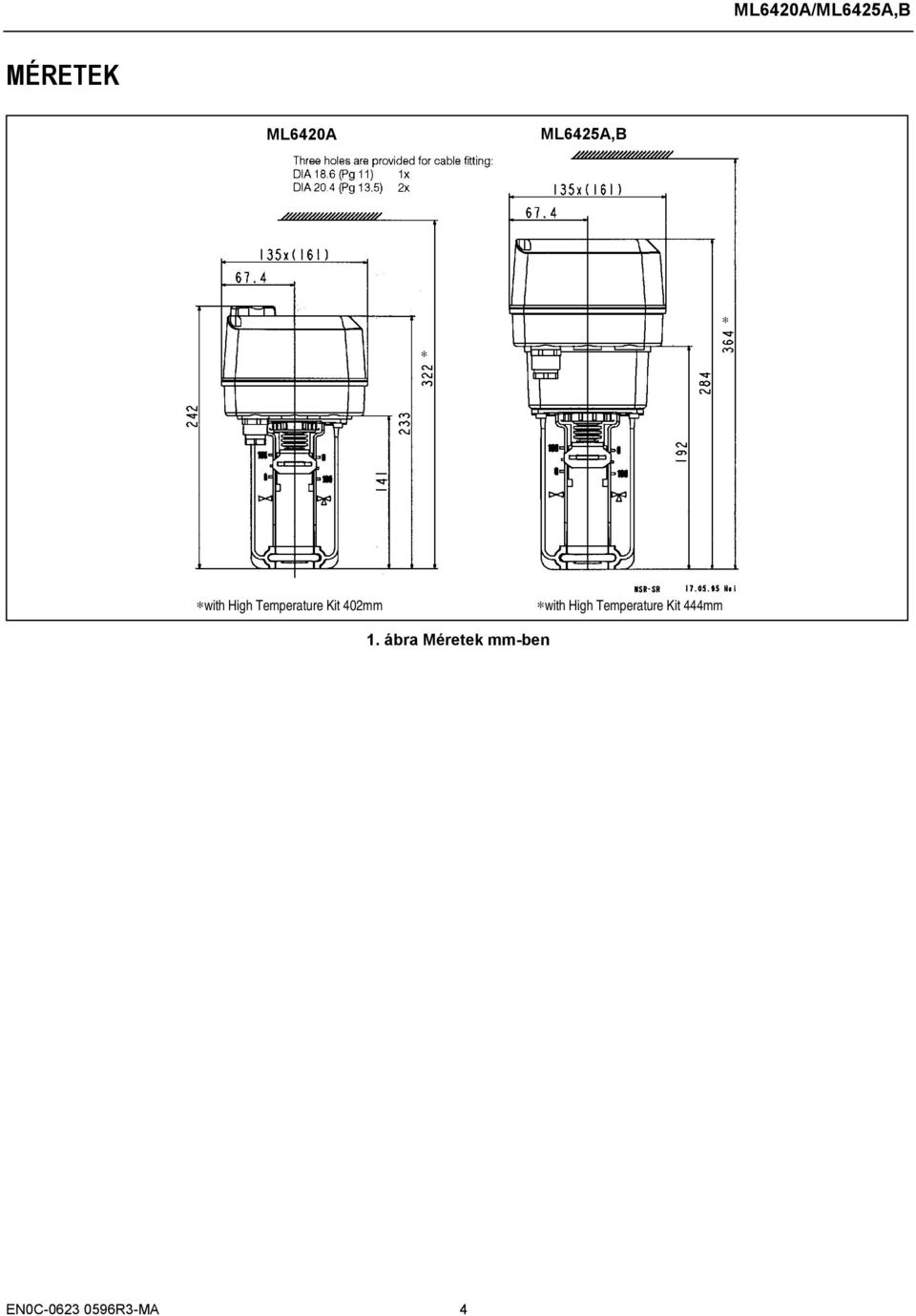 High Temperature Kit 444mm 1.