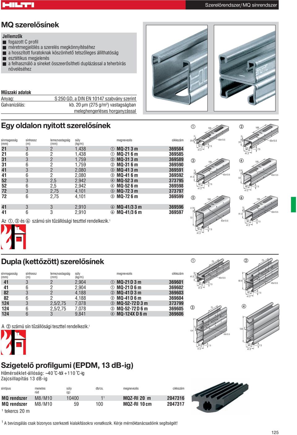 20 μm (275 g/m 2 ) vastagságban meleghengerléses horganyzással y 100 x 100 sínmagasság sínhossz lemezvastagság súly megnevezés cikkszám (mm) (m) (mm) (kg/m) 21 3 2 1,438 y MQ-21 3 m 369584 21 6 2