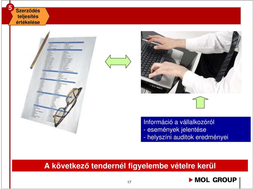 jelentése - helyszíni auditok eredményei