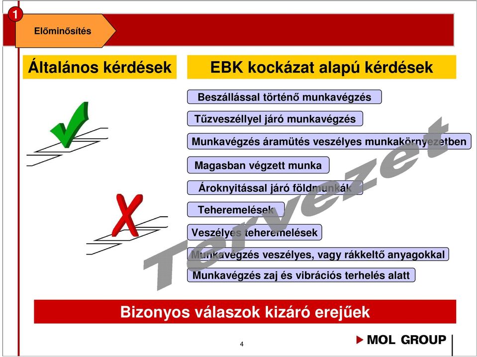 munka Ároknyitással járó földmunkák Teheremelések Veszélyes teheremelések Munkavégzés veszélyes,