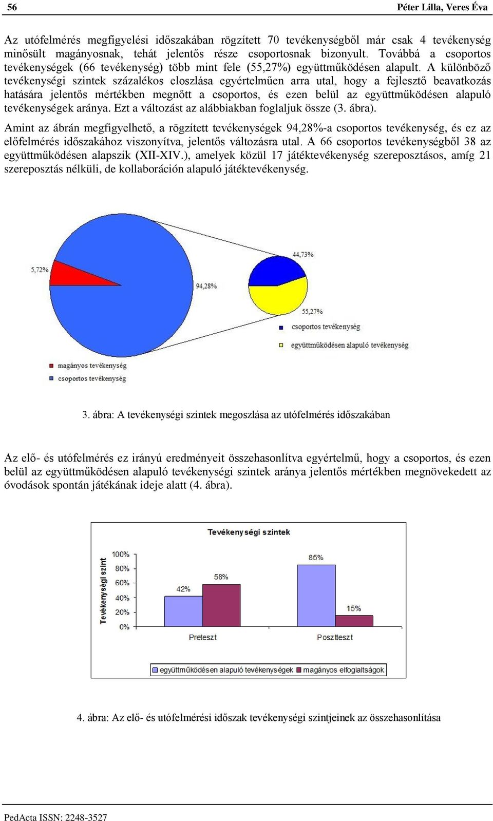 A különböző tevékenységi szintek százalékos eloszlása egyértelműen arra utal, hogy a fejlesztő beavatkozás hatására jelentős mértékben megnőtt a csoportos, és ezen belül az együttműködésen alapuló