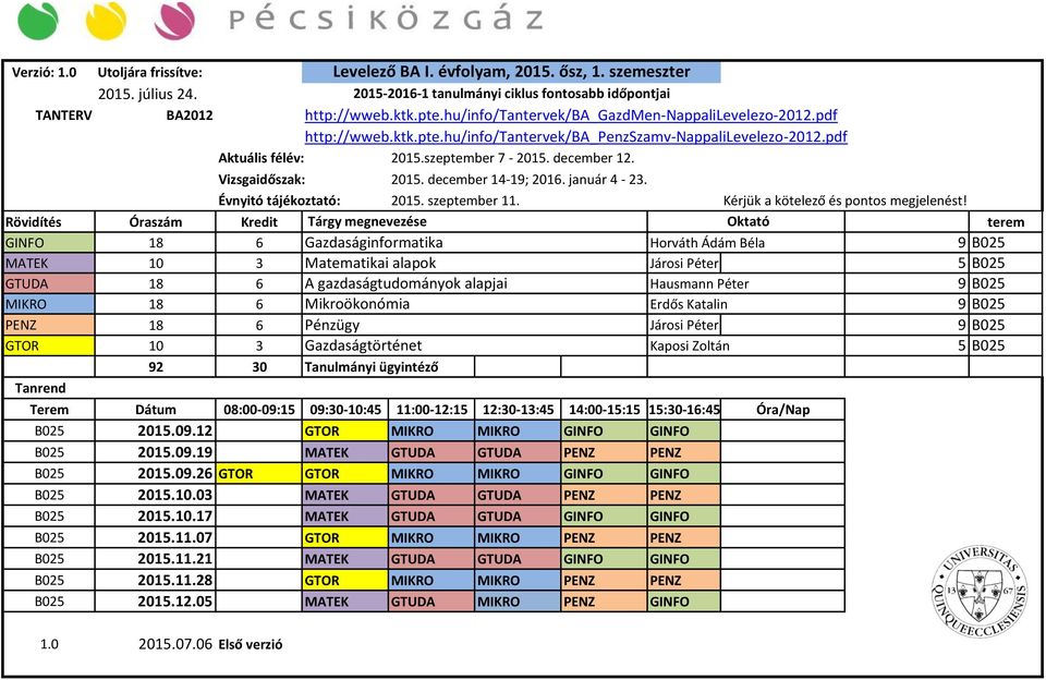 Rövidítés Óraszám Kredit Tárgy megnevezése Oktató terem GINFO 18 6 Gazdaságinformatika Horváth Ádám Béla 9 B025 MATEK 10 3 Matematikai alapok Járosi Péter 5 B025 GTUDA 18 6 A gazdaságtudományok